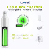 ILUMIZE Dog Nail Grinder Clipper For Small Medium Or Large Sized Dogs 